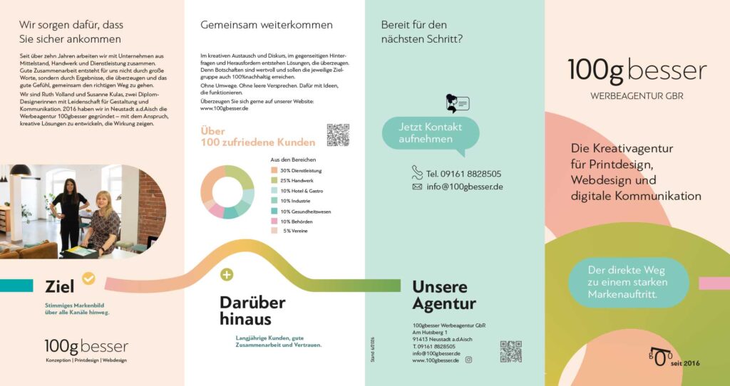 Flyer der Werbeagentur 100gbesser für Printdesign, Webdesign und digitale Kommunikation Außenseite mit Titel